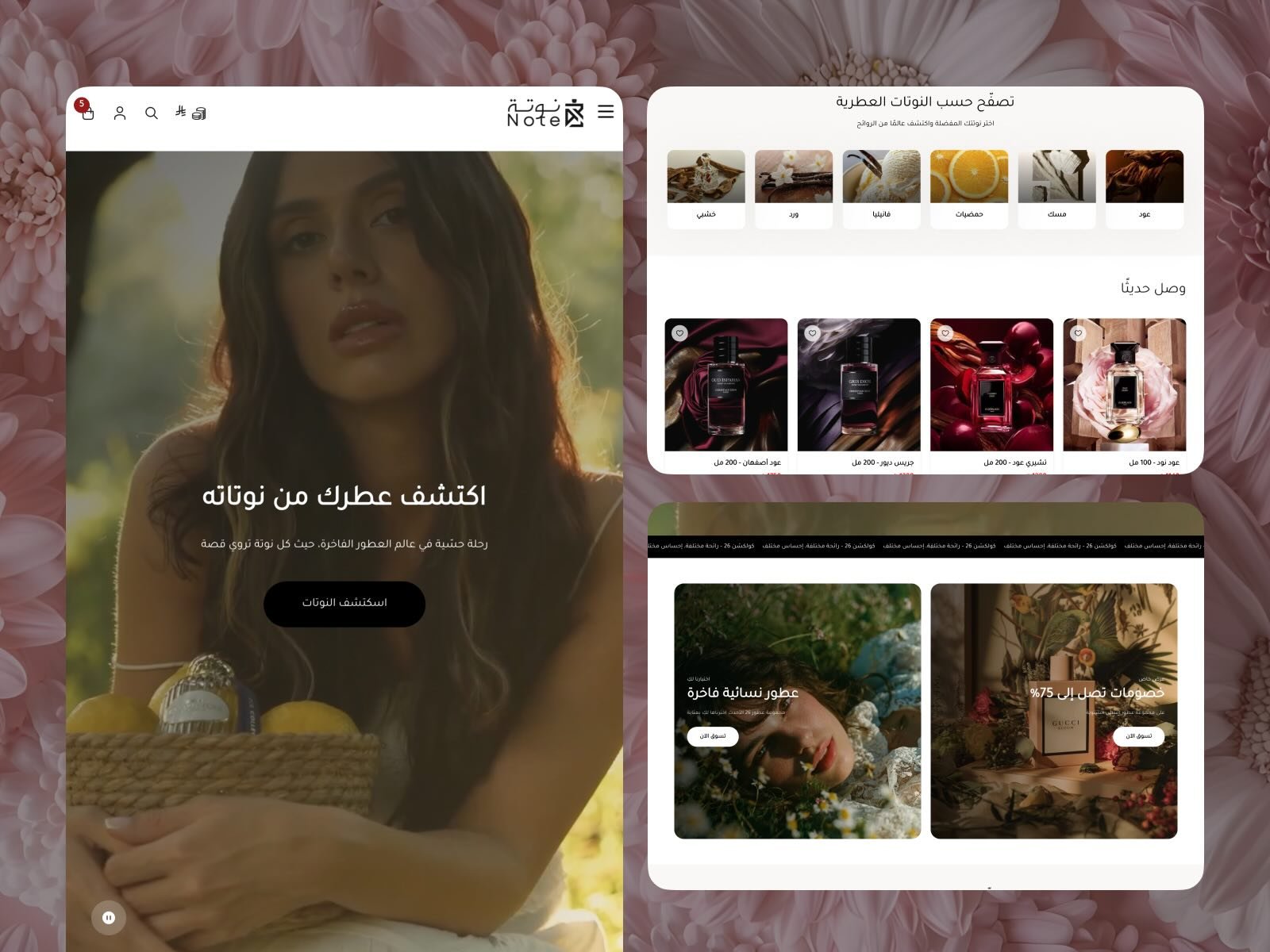 مناسب لمتاجر العطور والعناية